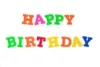 120 Romantic Birthday Wishes for Boyfriend - Post Thumbnail